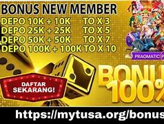 Resiko Main Slot Online Tanpa Deposit Awal Dapat Bonus Awal