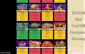 Rtp Bingo 88 Slot Gacor Hari Ini Analisa 2024